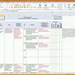 Faszinierend Risikobeurteilung Vorlage Excel 1280x1024
