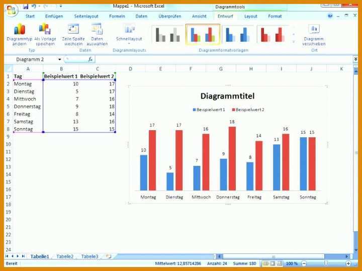 Singular Soll Ist Vergleich Excel Vorlage Kostenlos 912x683