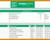 Einzigartig to Do Liste Vorlage Excel 930x326