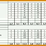 Ideal 5 why Vorlage Excel Kostenlos 760x372
