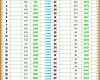 Limitierte Auflage 52 Wochen Challenge Vorlage Excel 736x947