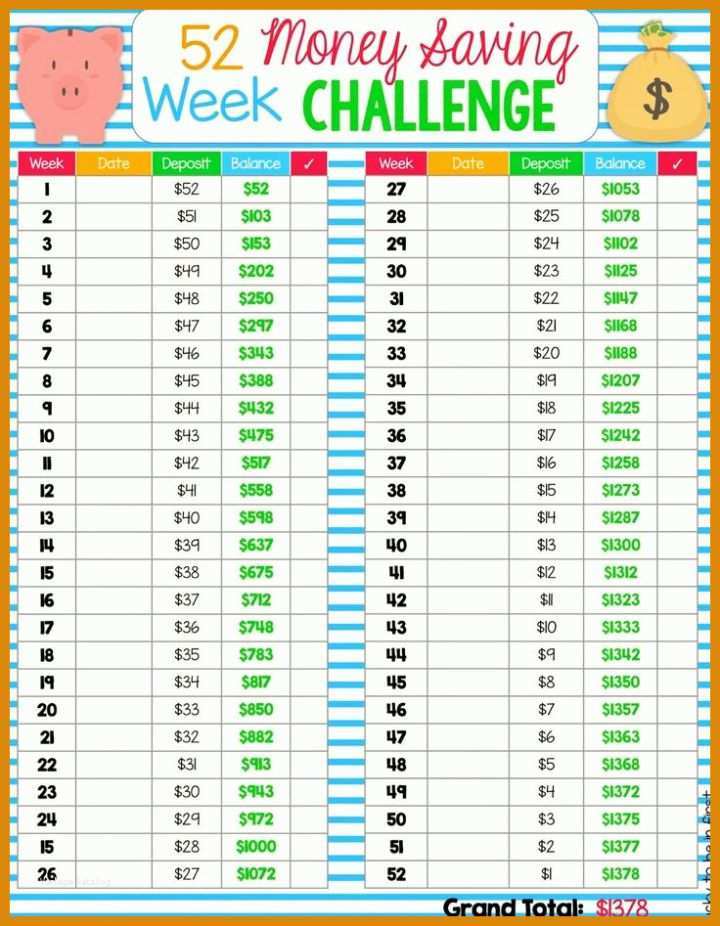Unglaublich 52 Wochen Challenge Vorlage Excel 736x947