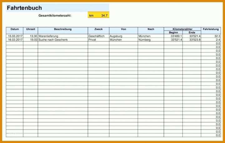 Ideal Businessplan Vorlage Für Kfz Werkstatt 1038x661