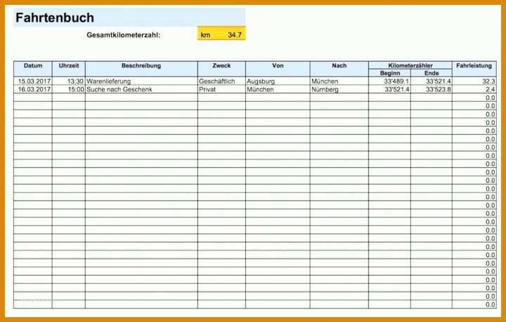 Ideal Businessplan Vorlage Für Kfz Werkstatt 1038x661