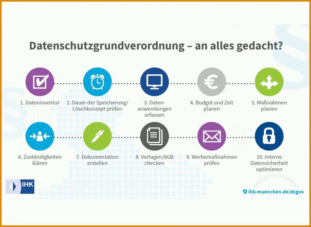 Sensationell Datenschutzmanagementsystem Vorlage 1920x1400