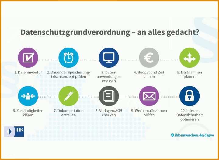 Am Beliebtesten Datenschutzmanagementsystem Vorlage 1920x1400