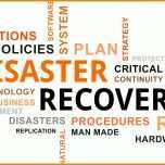 Unvergesslich Disaster Recovery Konzept Vorlage 1847x1099