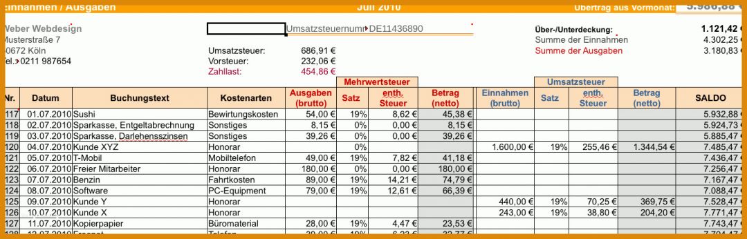 Bemerkenswert Einnahmen Ausgaben Excel Vorlagen 1431x459