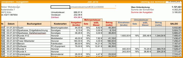 Erstaunlich Einnahmen Ausgaben Excel Vorlagen 1431x459