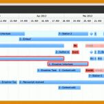 Singular Excel Vorlage Ressourcenplanung 940x323