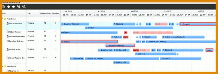 Auffällig Excel Vorlage Ressourcenplanung 940x323