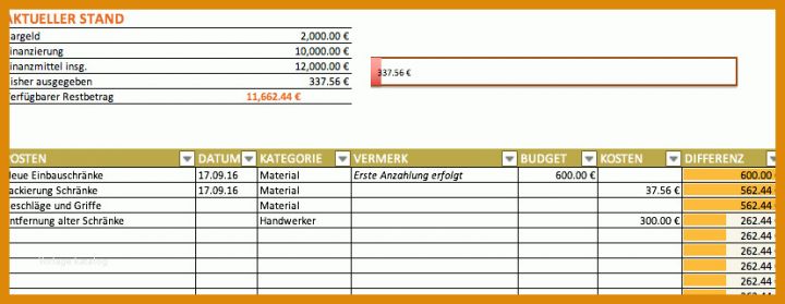 Einzigartig Finanzierungsplan Hausbau Vorlage 828x321