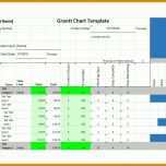 Ungewöhnlich Gantt Diagramm Excel Vorlage 2018 902x714