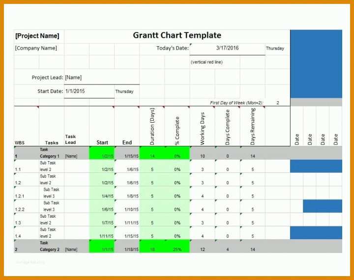 Hervorragend Gantt Diagramm Excel Vorlage 2018 902x714