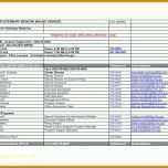 Limitierte Auflage It Notfallplan Vorlage Word 936x723