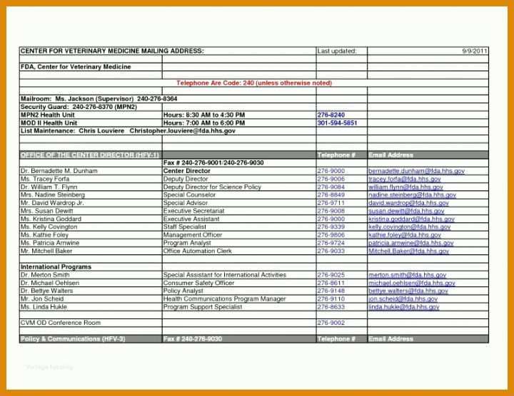 Schockieren Kassenbericht Pdf Vorlage 800x618