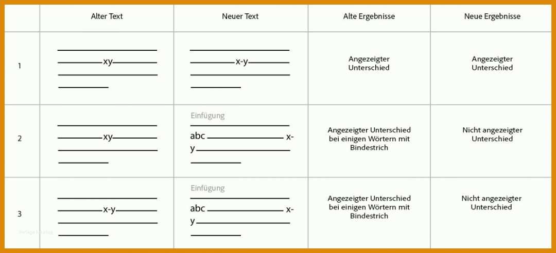 Einzigartig Laufkarte Vorlage 1200x548