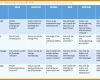 Atemberaubend Marketingkonzept Vorlage Powerpoint 1024x658
