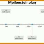 Einzigartig Meilensteinplan Vorlage Excel 1024x393