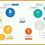 Wunderbar Mindmap Powerpoint Vorlage 1200x675