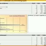 Einzigartig Personalentwicklung Excel Vorlage 1081x826