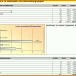 Einzigartig Personalentwicklung Excel Vorlage 1081x826