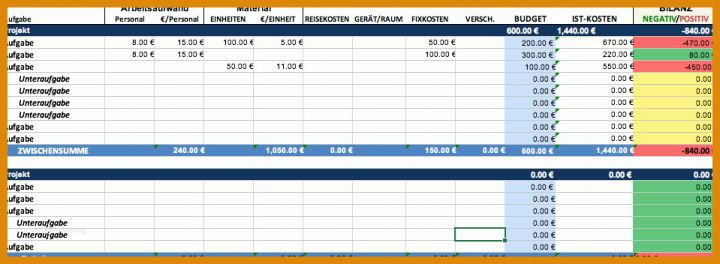 Faszinierend Projektmanagement Excel Vorlage 959x352