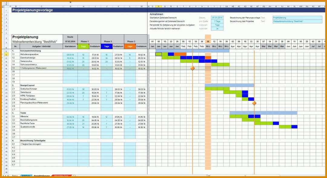 Ideal Projektstrukturplan Vorlage Excel Kostenlos 1801x979