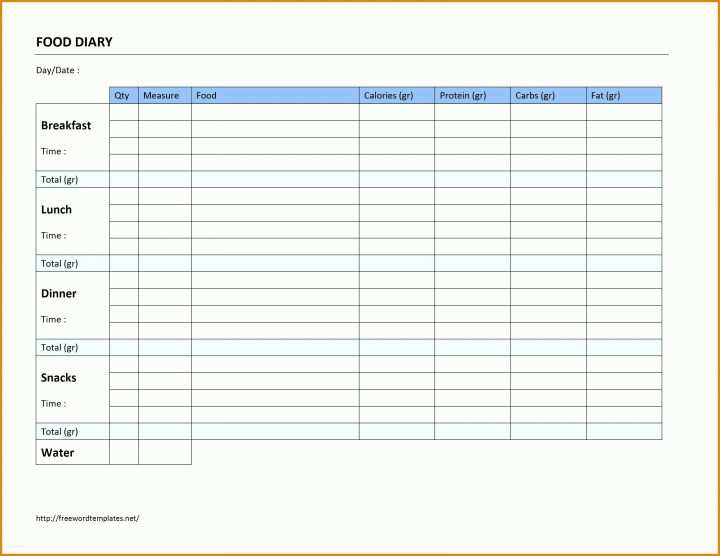 Protokoll Vorlage Openoffice Excel Protokoll Vorlage Von Protokoll Vorlage Excel Einzigartig Projektplan Excel Kostenlos 2