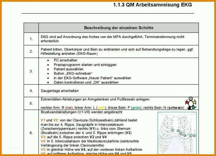 Faszinieren Qm Arztpraxis Vorlage 1236x894