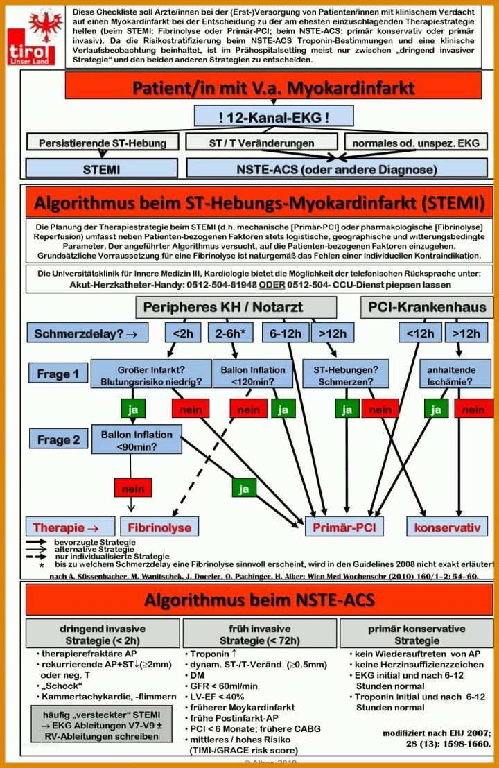 Beste Schön Schreiben Lernen Vorlagen 960x1477