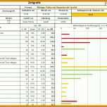 Staffelung Smed Vorlage Excel 1024x608