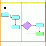 Hervorragen Swimlane Diagramm Excel Vorlage 958x1008