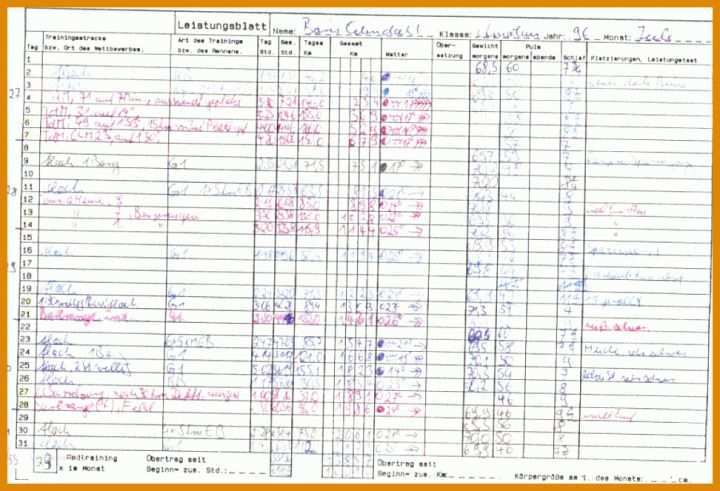 Staffelung Trainingstagebuch Vorlage 972x663