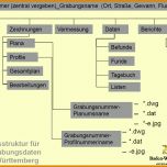 Erschwinglich Vorlage ordnerstruktur 1451x967