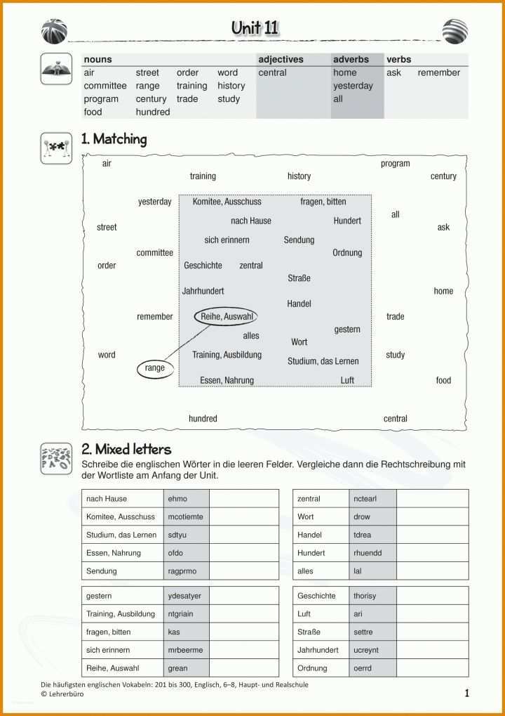 Moderne 4 Felder Matrix Excel Vorlage 1696x2400