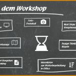 Kreativ Ablauf Workshop Vorlage 1440x900