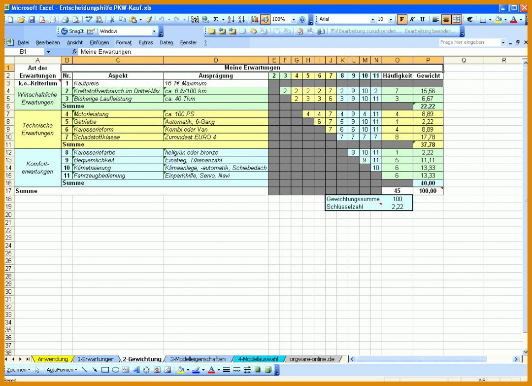 Außergewöhnlich Auslastungsplanung Excel Vorlage Kostenlos 1178x854
