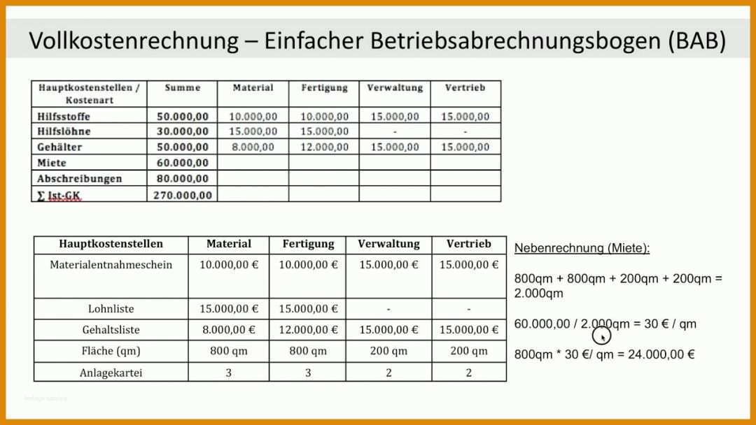 Wunderschönen Betriebsabrechnungsbogen Vorlage 1280x720