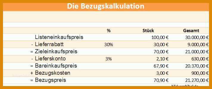 Außergewöhnlich Bezugskalkulation Excel Vorlage 712x299