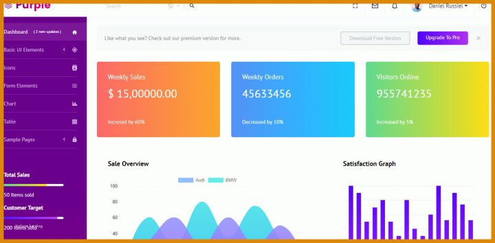 Phänomenal Bootstrap Vorlagen 1323x650