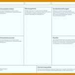 Exklusiv Business Model Canvas Vorlage 750x390