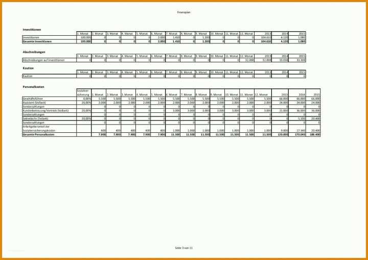 Businessplan Vorlage Kostenlos Finanzplan Businessplan Vorlage Finanzplanung Businessplan