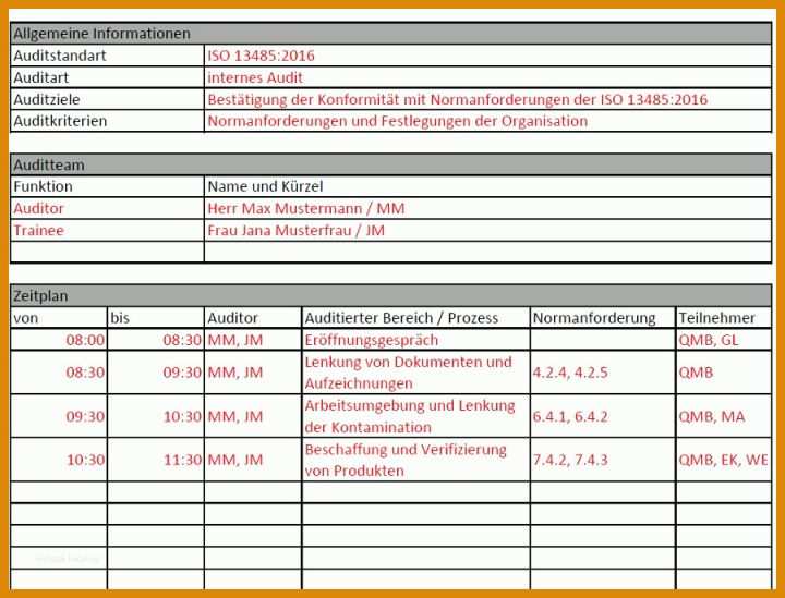 Schockierend Content Audit Vorlage 900x686