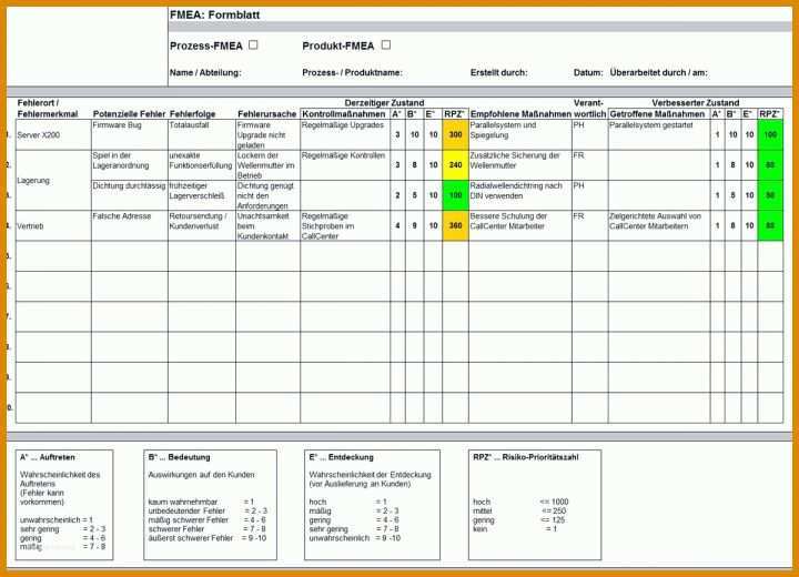 Überraschend Formblatt 222 Excel Vorlage Kostenlos 1200x867