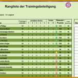 Größte Fußball Trainingsplan Vorlage 1204x769