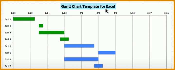 Modisch Gantt Diagramm Vorlage 1248x504