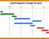 Faszinieren Gantt Vorlage 757x320