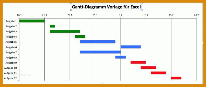 Singular Gantt Vorlage 757x320