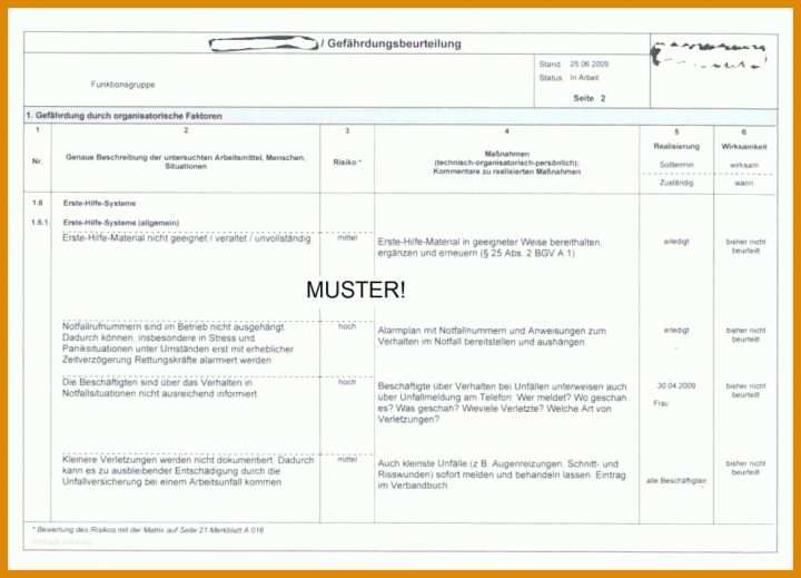 Hervorragend Gefährdungsbeurteilung Vorlage Excel 1000x721